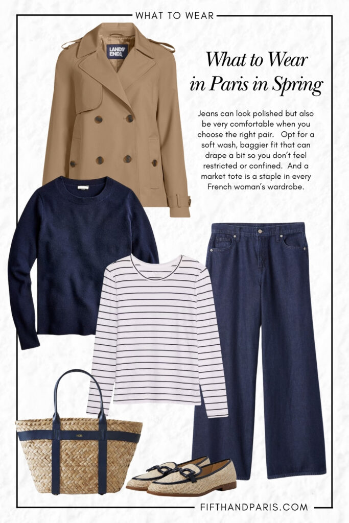 what to wear, trench coat dark wash denim, navy blue crewneck sweater, striped shirt, loafers and French market tote