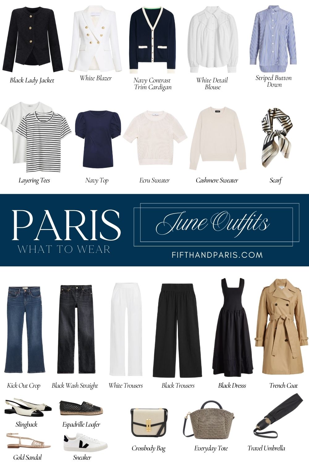 What to Wear in Paris in June 2025 Capsule Wardrobe