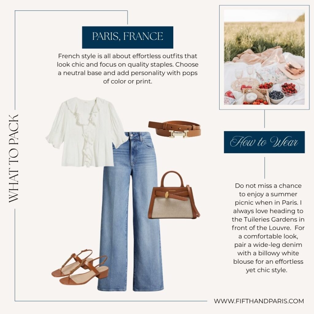 What to wear and what to Pack in Paris in summer, striped cardigan, white denim, black ballet falts, crossbody bag | Fifth and Paris |  Straw hat, woven bag, and espadrilles by a Paris street cafe – Fifth & Paris accessories edit