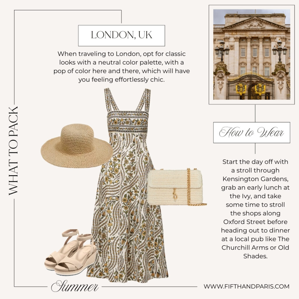 what to wear in london, what to wear in london this summer, style board showing sundress, hat, sandals and a handbag